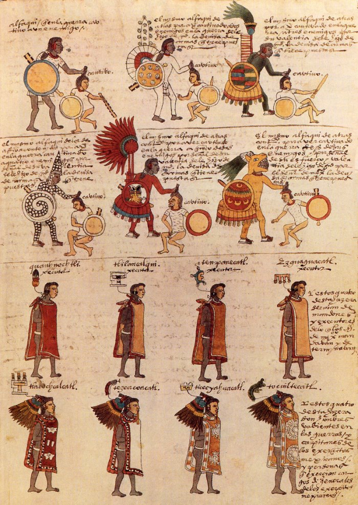 Fearsome Aztec Eagle And Jaguar Warriors Of Mesoamerica