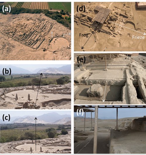 Astronomically Aligned Pyramidal Buildings Of America's Oldest City Reveal How Its Builders Apprehended Space And Time 