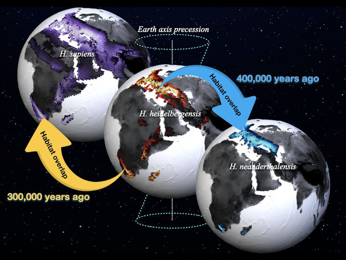 Evidence Of Early Human Habitats Linked To Past Climate Shifts Discovered By Scientists