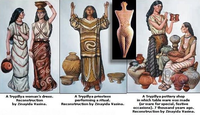 Old cucuteni trypillian culture - pottery clothing