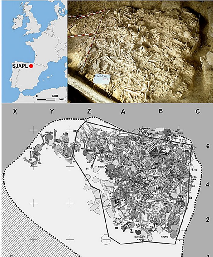 Top lef Location of SJAPL in north-central Iberia. Top right Surface view of the eastern corner of the burial deposit before being excavated. Bottom Plan where the best-preserved skeletons are reconstructed. Credit: Scientific Reports (2023). DOI: 10.1038/s41598-023-43026-9