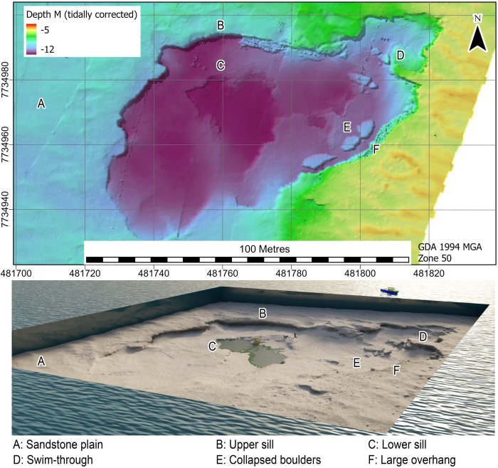 9,000-Years-Old Underwater Artifacts Found Off The Western Australia Pilbara Coast - Protect Flying Foam Pᴀssage Scientists Say