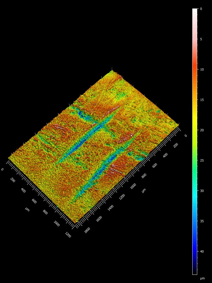 3D model of marks 7 and 8 identified as cut marks. Credit: Michael Pante.