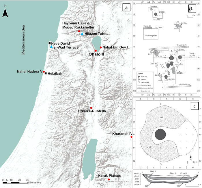 Survivors Of The latest Ice Age Thrived Near The Sea Of Galilee 23,000 Years Ago