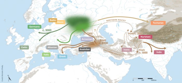 New Insights Into The Dawn Of The Indo-European Languages