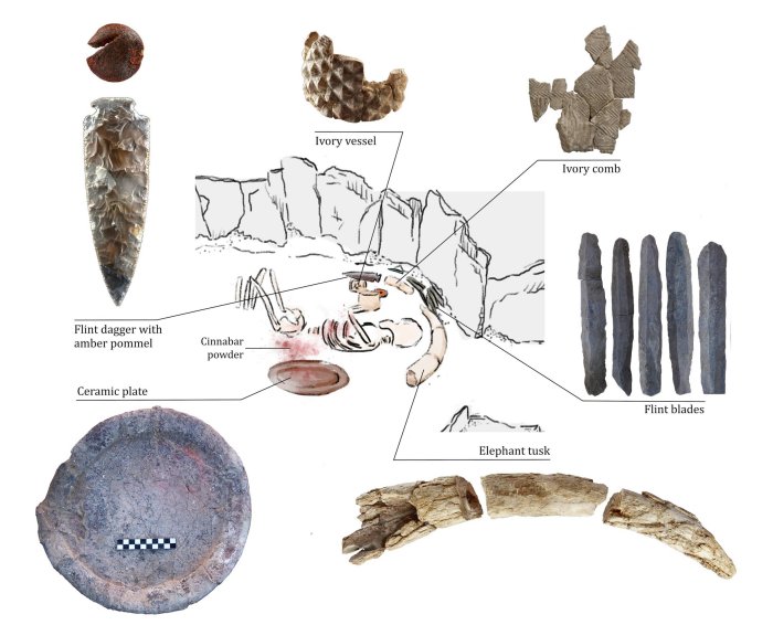 Mystery Of The Copper Age 'Ivory Lady' Solved