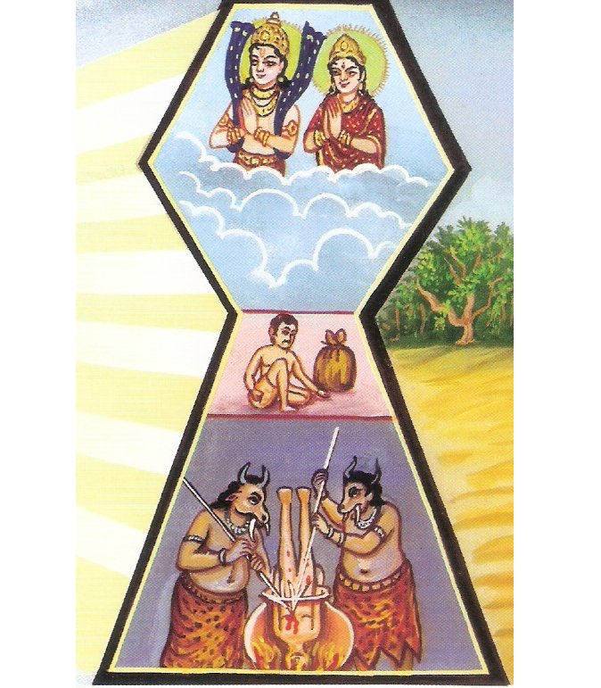 The universe, according to Jainism, has the shape of a triangle surmounted by a hexagon. Between the two exists the Madhya-Loka where the Jambudvipa continent is located.)))) Credit: Shree Diwakar Prakashan (http://www.jainbooks.in ) – Public Domain