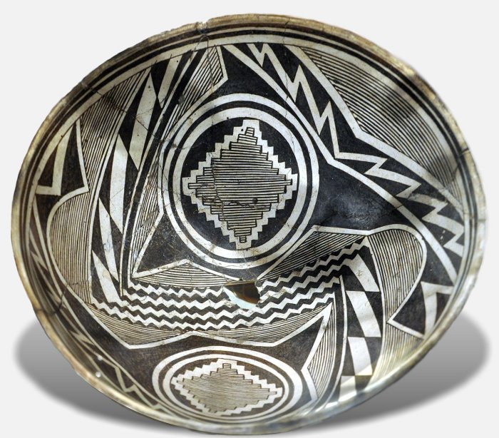 Mimbres sub-group pot with geometric design. Zürich, Museum Rietberg - Public Domain