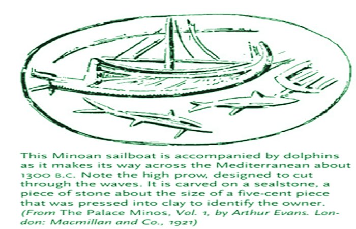 Minoan boat drawing/from 