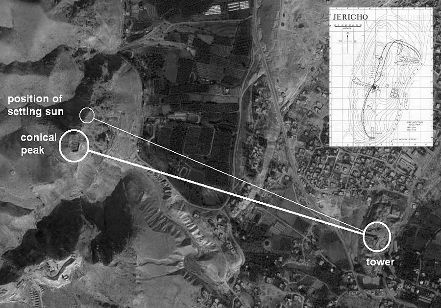 Aerial pH๏τograph showing Tel a-Sultan (bottom right) in relation to the Quruntul (left) as well as a plan of the Tel. Image credit: Antiquity Journal