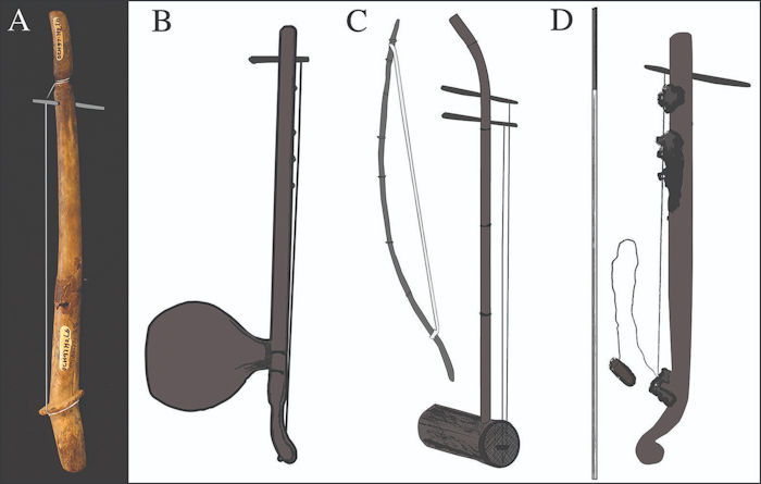 2,000-Year-Old Stringed Instrument Found In Vietnam