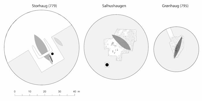 Spectacular Find - 20-Meter-Long Viking Ship Discovered Salhushaugen Gravemound, Norway